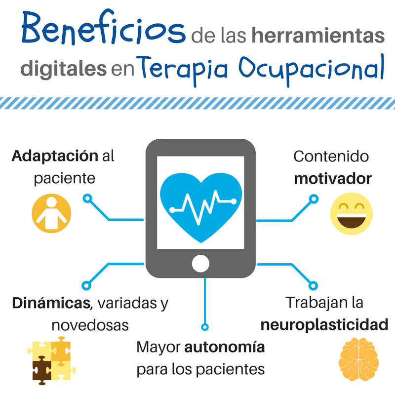 Infografía: beneficios de las herramientas digitales en terapia ocupacional