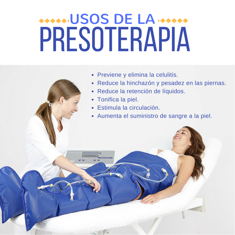 Infografía: usos de la presoterapia