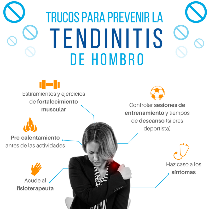 Infografía con trucos para prevenir la tendinitis de hombro