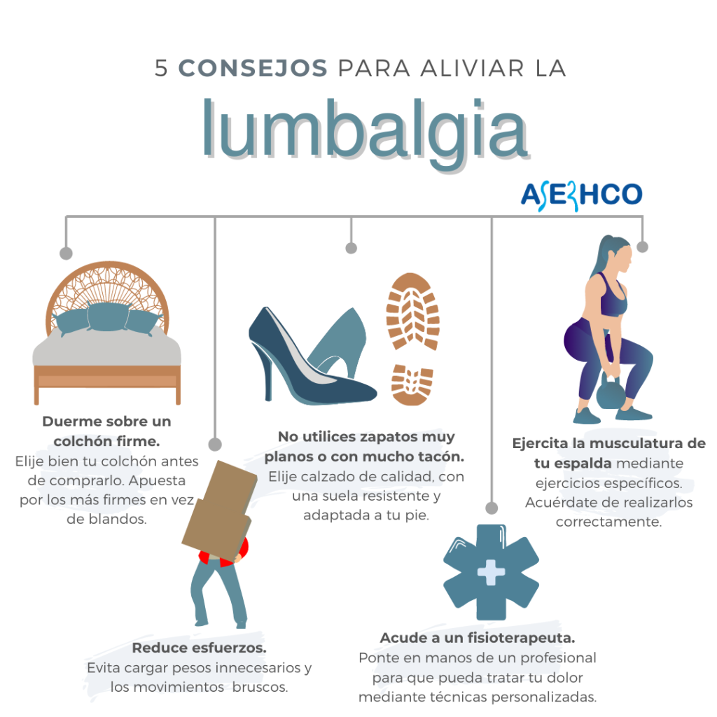 Infografía con 5 consejos para aliviar la lumbalgia