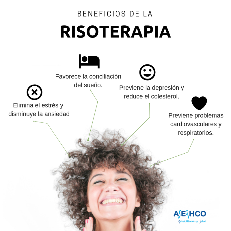 Infografía: beneficios de la risoterapia