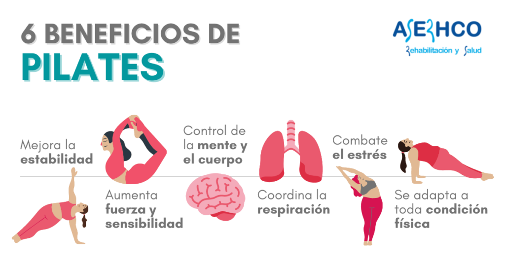 Infografía: 6 beneficios de Pilates